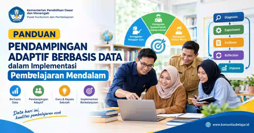 Buku Panduan Pendampingan Adaptif Berbasis Data dalam Implementasi Pembelajaran Mendalam