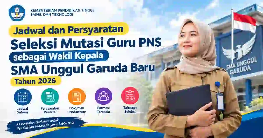 Jadwal dan Persyaratan Seleksi Mutasi Guru PNS Sebagai Wakil Kepala SMA Unggul Garuda Baru Tahun 2026